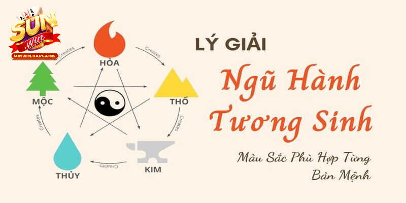 Mệnh tương sinh là gì